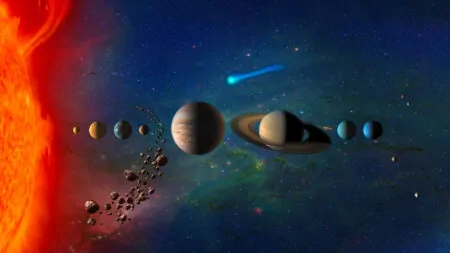 Güneş Sistemi Nedir? – Gezegenler ve Asteroit Kuşağı