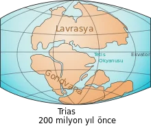 Lavrasya ve Gondwana
