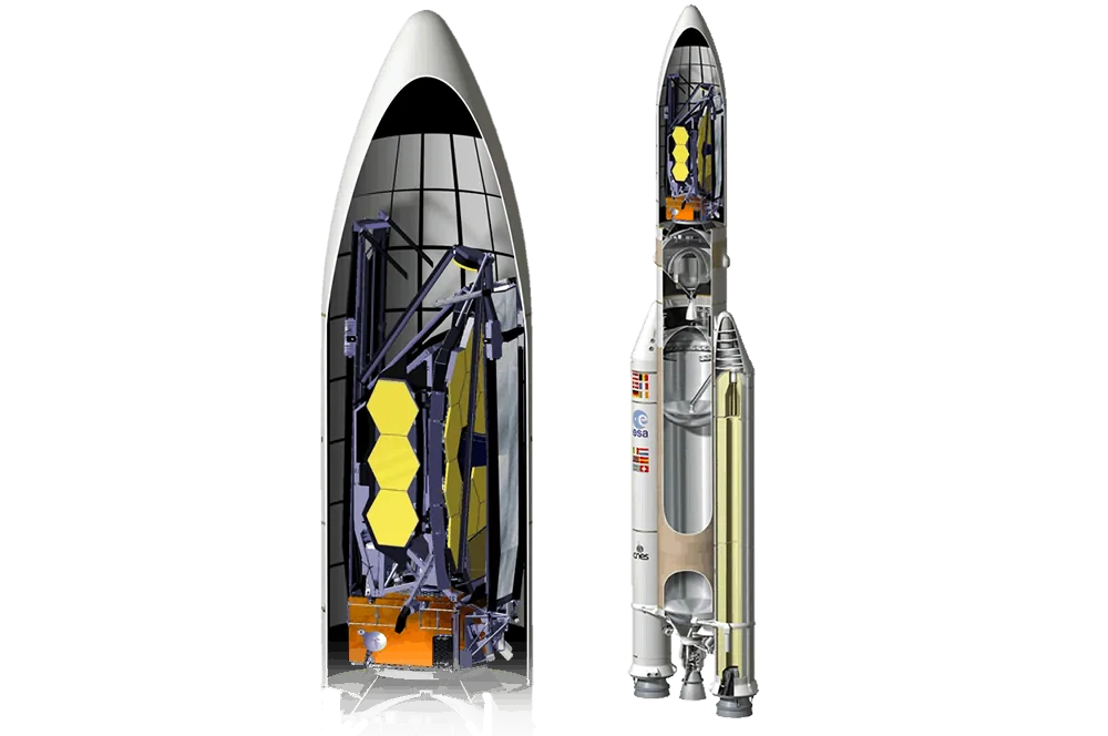 James Webb Uzay Teleskopu Ariane 5’in içerisinde