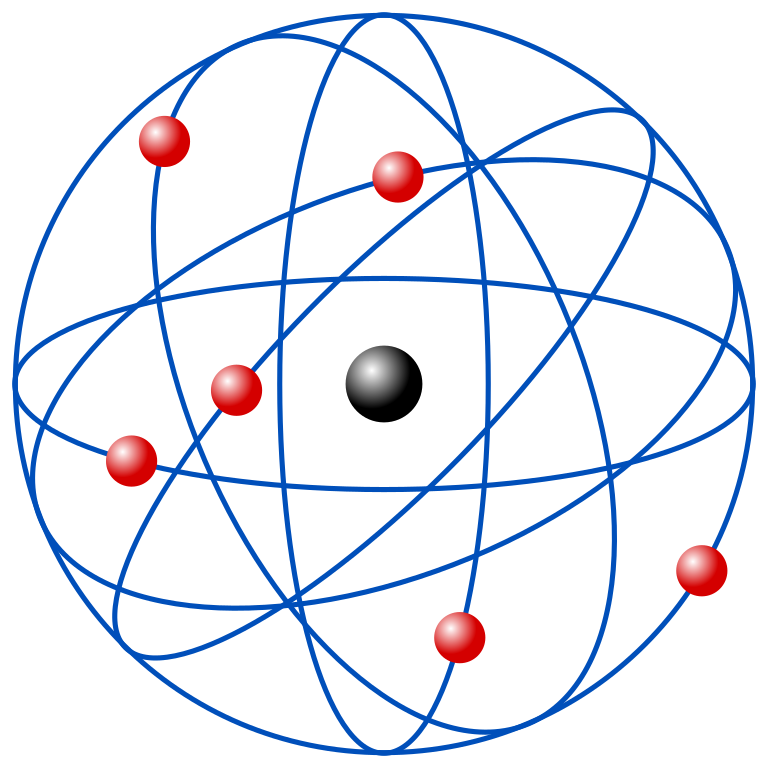 Rutherford Atom Modeli