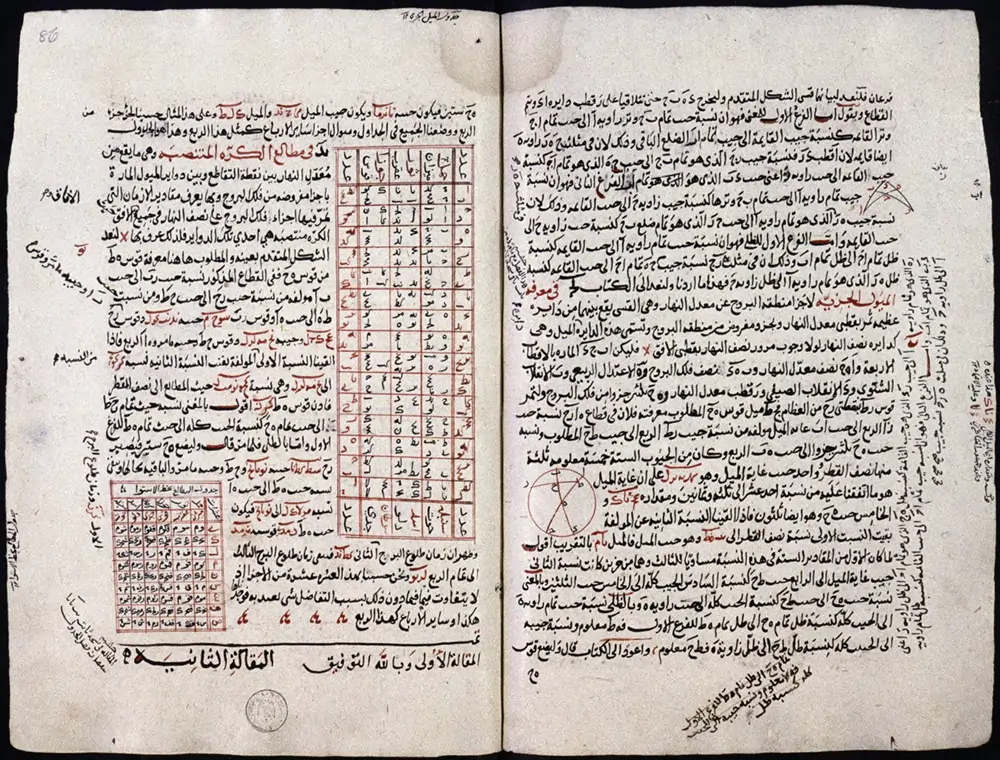 Almagest'in Arapça Nüshası
